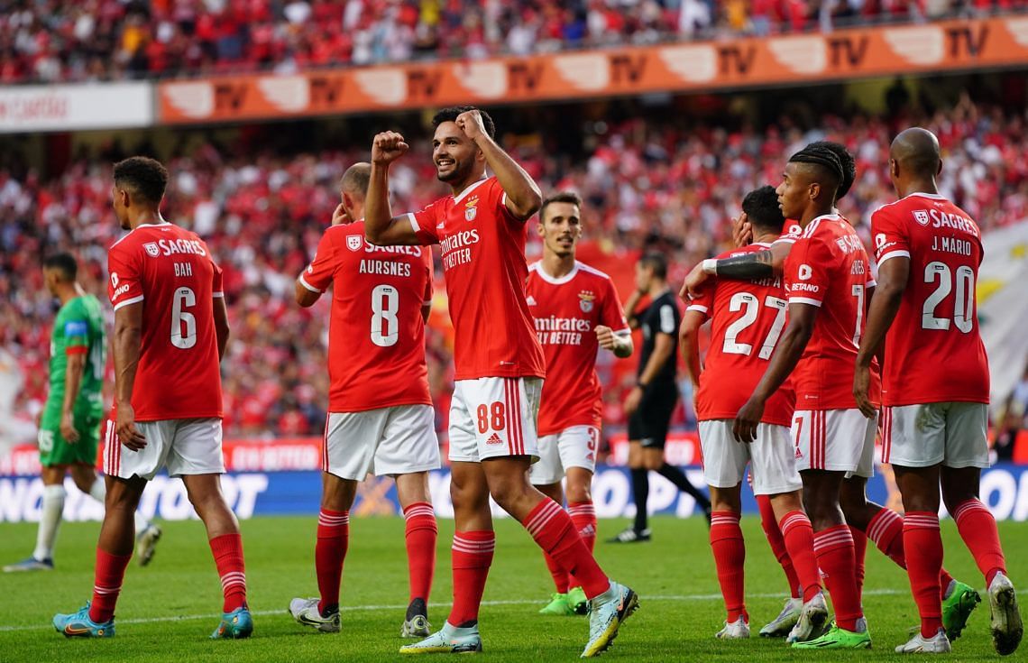 Top 5 player sales that helped Benfica become the world’s most ...