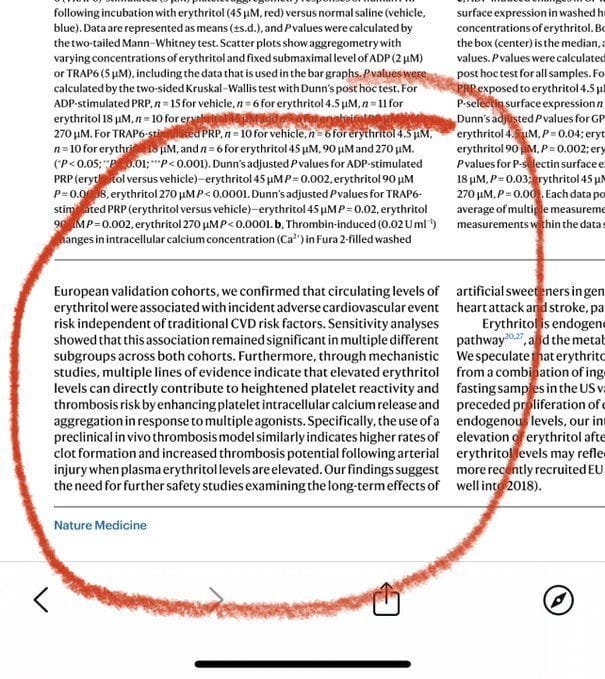 Erythritol What are the dangers of Erythritol? Products and sweeteners