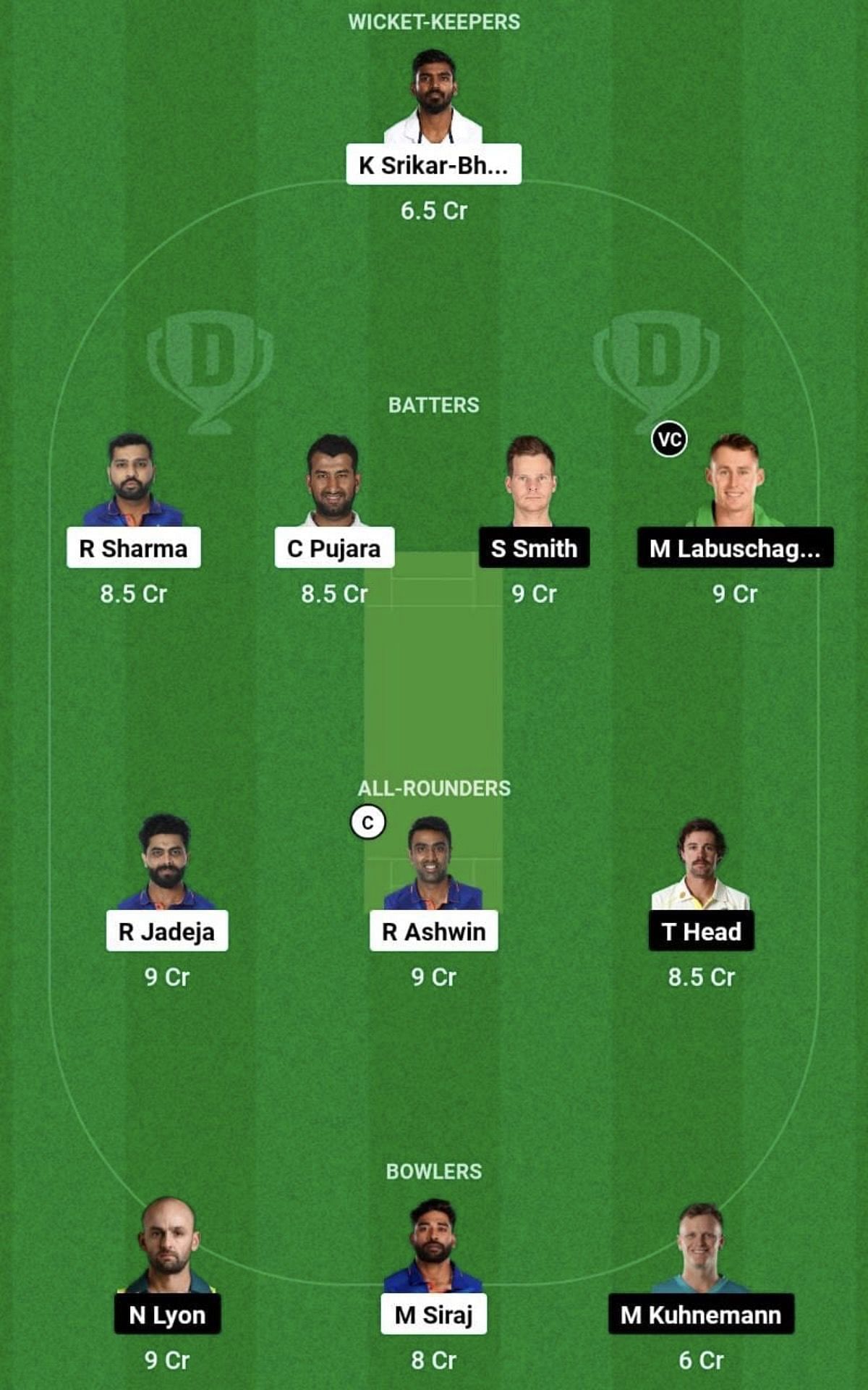 IND Vs AUS Dream11 Prediction: Fantasy Cricket Tips, Today's Playing 11 ...