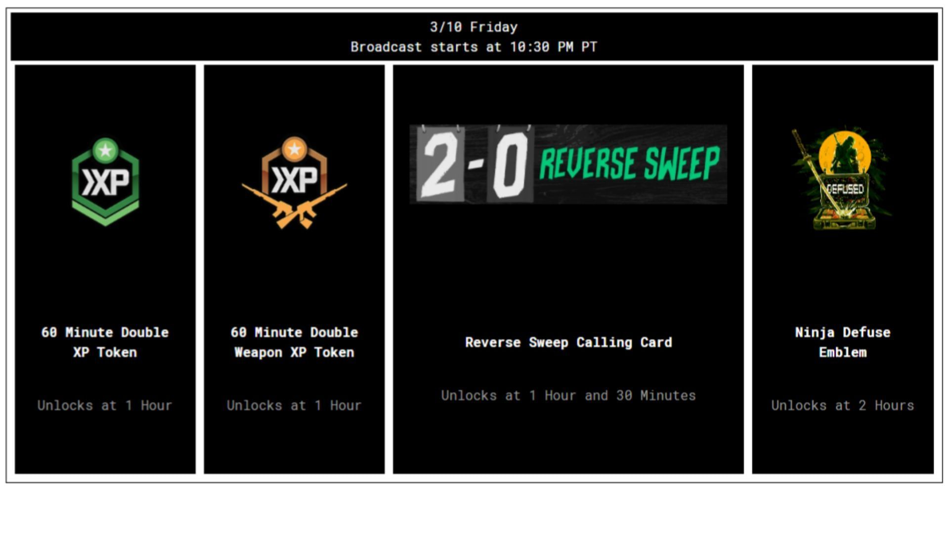 Warzone 2 How to get Modern Warfare 2 and Warzone 2 Twitch Viewership