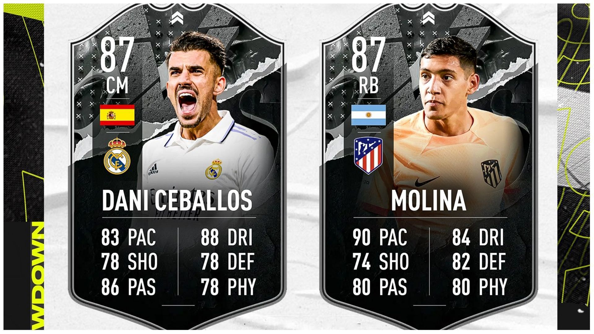 Ceballos and Molina are rumored to arrive as Showdown cards (Image via Twitter/FUT Sheriff)
