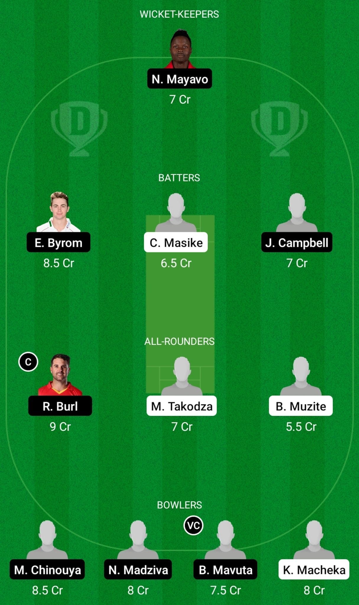Lio Tips Today Lio Tips Today