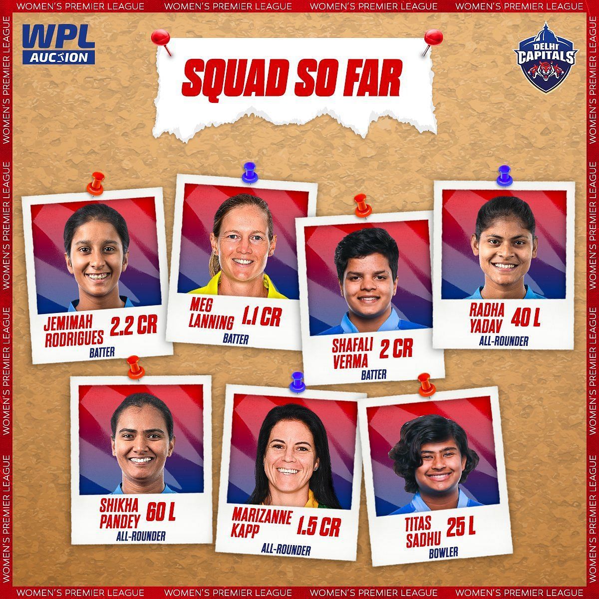 dc-womens-squad-wpl-2023-delhi-capitals-players-list-with-price-captain