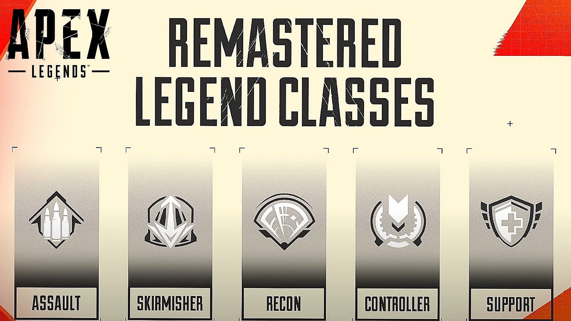 All Remastered Legend Classes And Their Class Perks In Apex Legends