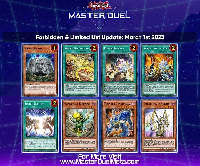 YuGiOh! Master Duel reveals changes to banlist Fusion