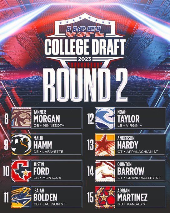 Usfl 2023 Draft