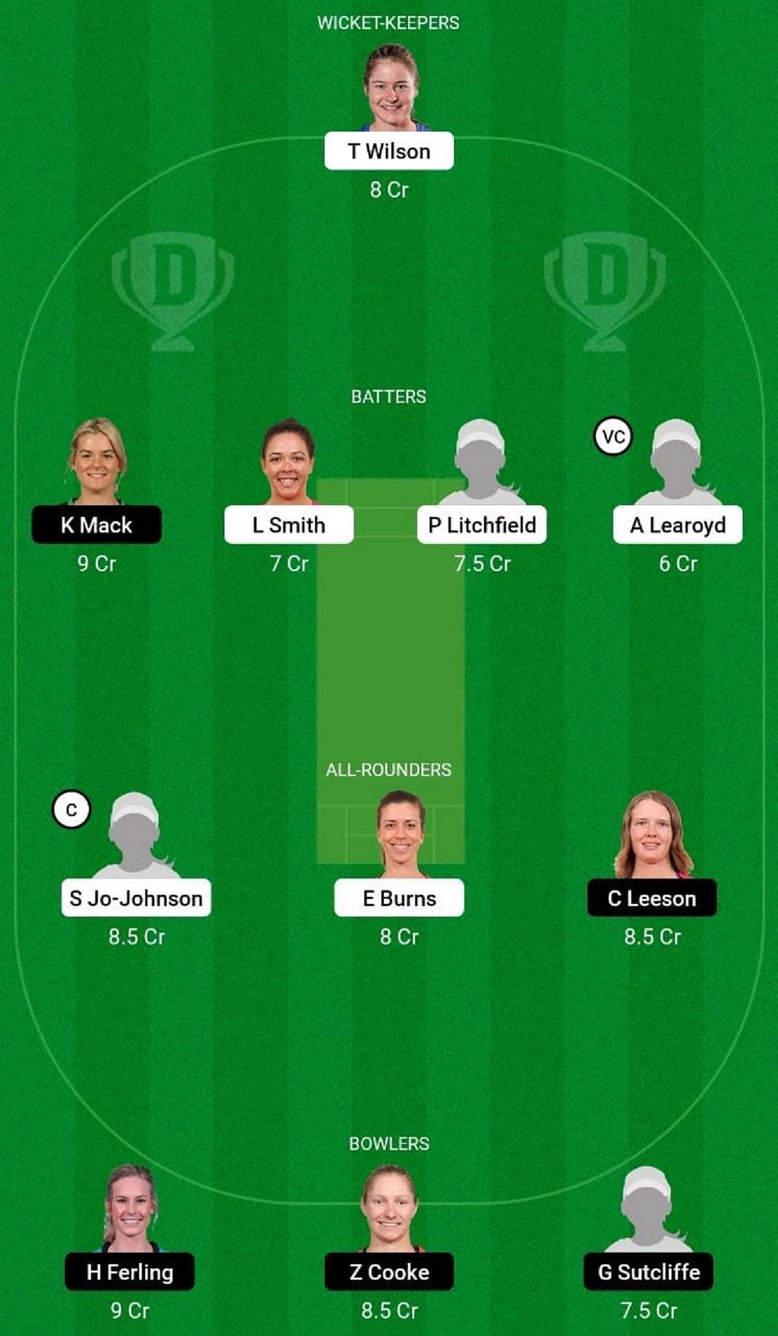 NSW-W vs ACT-W Dream11 Fantasy Tip - Head to Head League