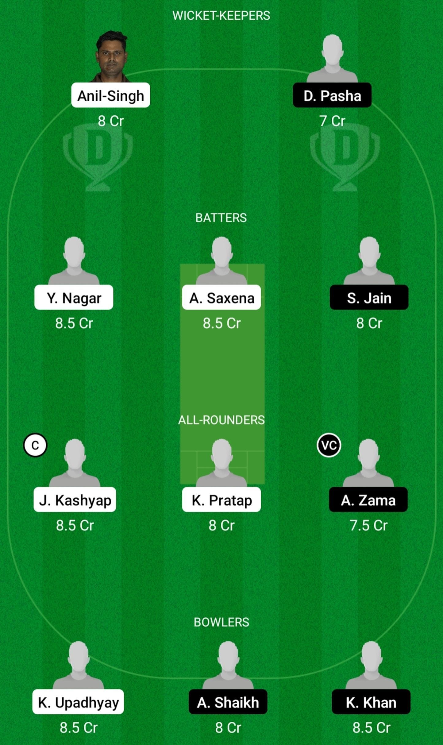 GW vs SF Dream11 Prediction Fantasy Cricket Tips, Today's Playing XIs