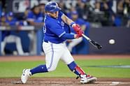 Toronto Blue Jays Fans Concerned As Catcher Alejandro Kirk Continues To 