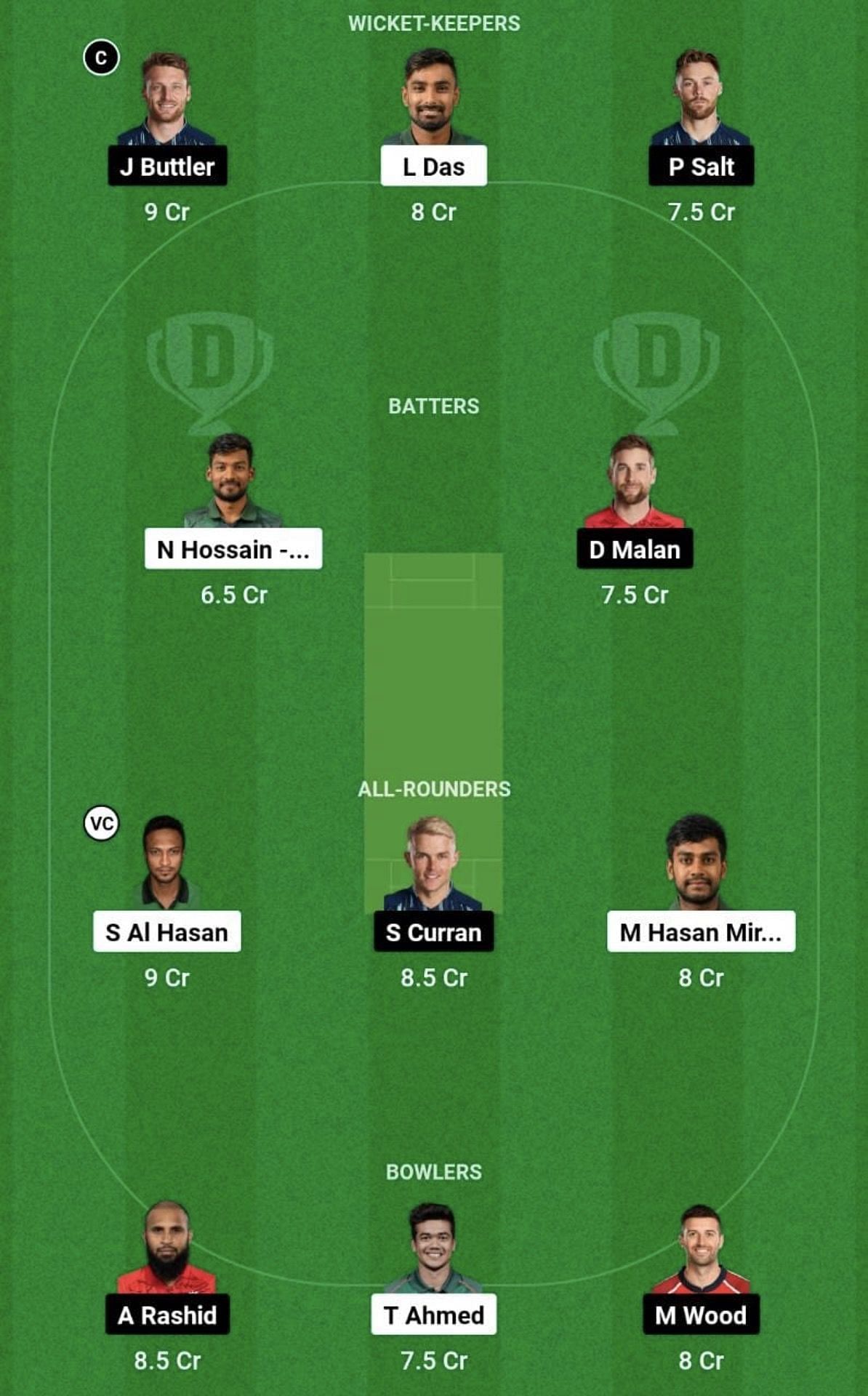 Ban Vs Eng Dream11 Prediction Fantasy Cricket Tips Todays Playing 11 Player Stats Pitch 3513