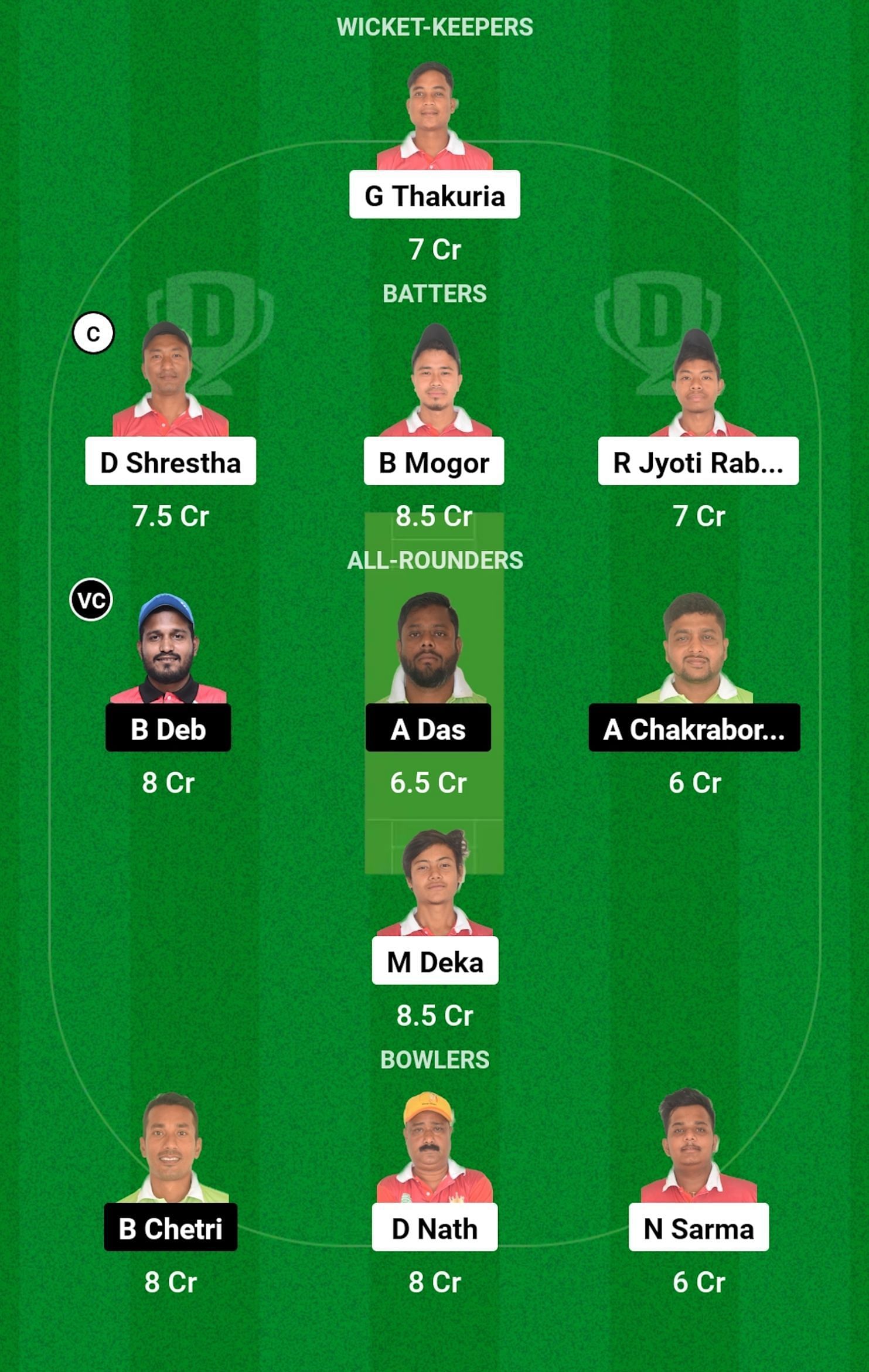 توقعات EGC vs NSS Dream11 ، المباراة 24 ، وجهاً لوجه