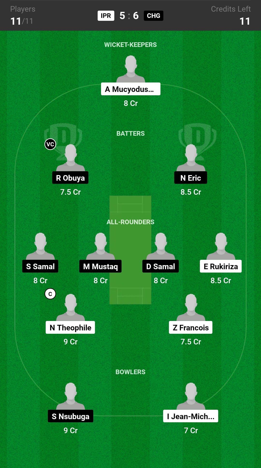 Chg Vs Ipr Dream11 Prediction Fantasy Cricket Tips Today S Playing 11 And Pitch Report For Chg Vs Ipr Dream11 Prediction Fantasy Cricket Tips Today S Playing 11 And Pitch Report For