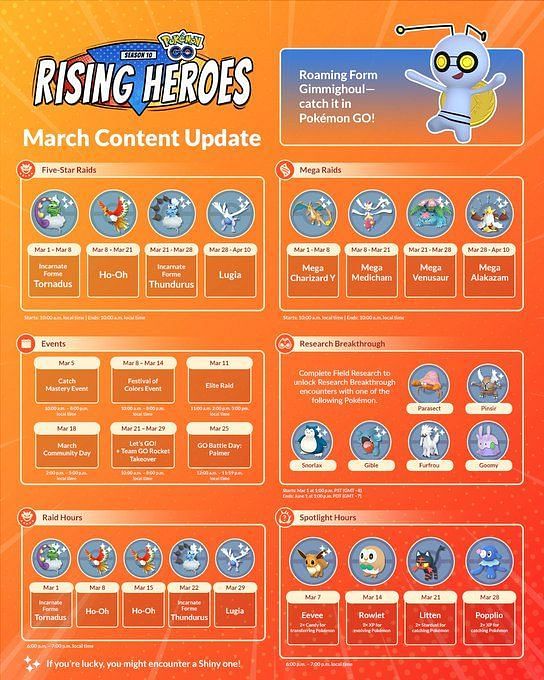 Pokemon GO Rising Heroes March 2023 Events, raids, spotlight hours