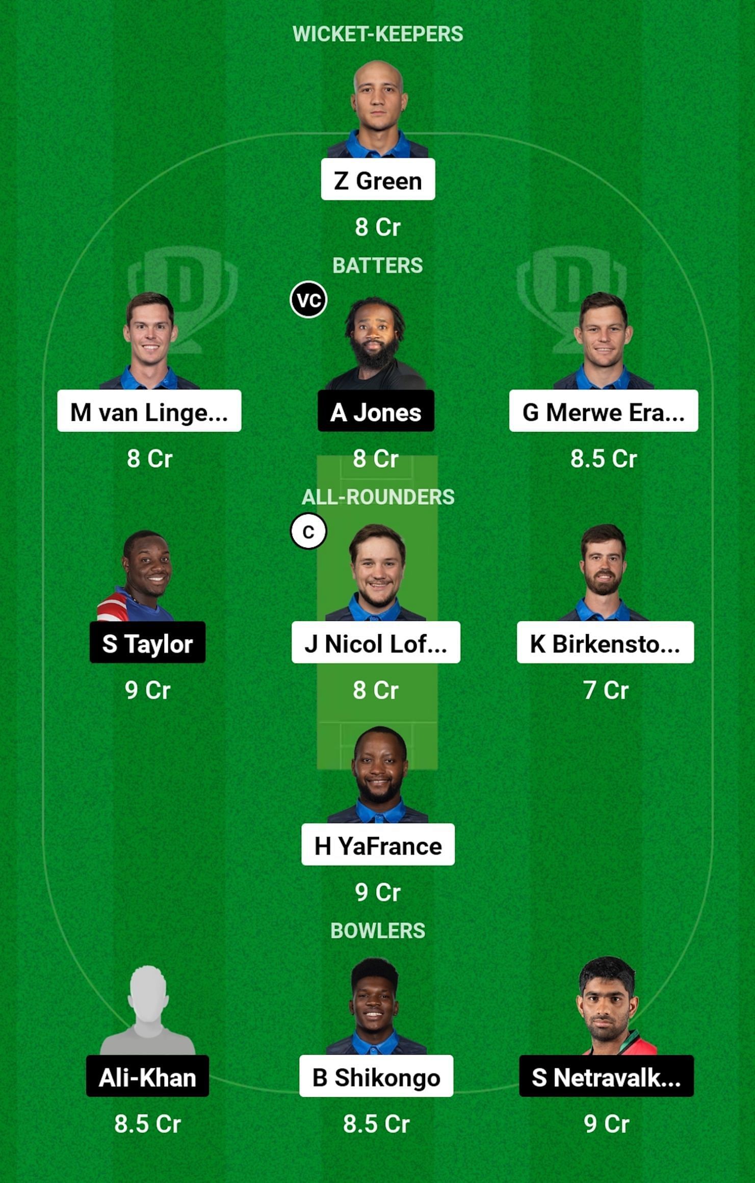 NAM vs USA Dream11 Prediction: Fantasy Cricket Tips, Today's Playing ...