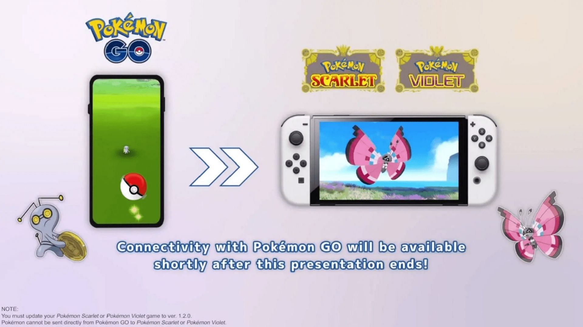 By connecting to Pokemon Scarlet and Violet, Pokemon GO trainers can receive helpful items (Image via The Pokemon Company)