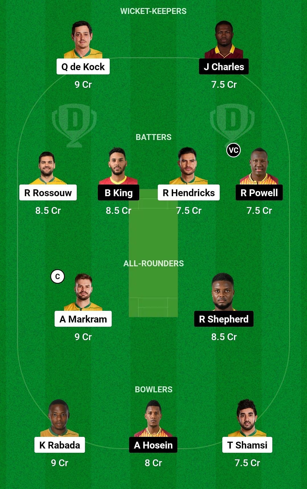 Dream11 Team for South Africa vs West Indies - 2nd T20I.