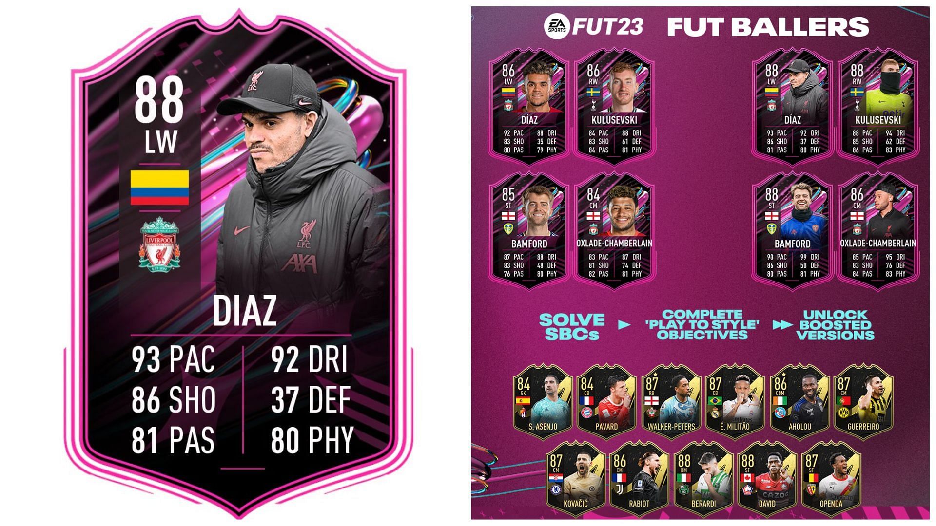 FUT Ballers Luis Diaz is now live in FIFA 23 Ultimate Team (Images via EA Sports)