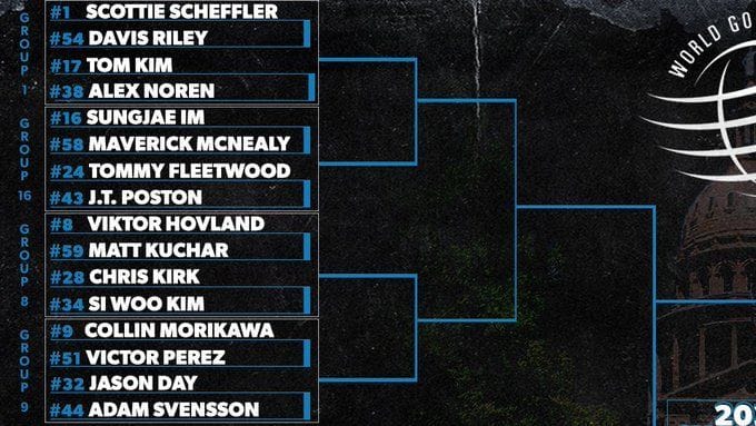 2023 WGC-Dell Technologies Match Play: Day 1 tee times and TV schedule