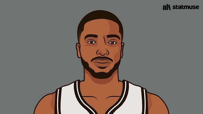 Mikal Bridges stats: How has the Nets star fared since the massive ...