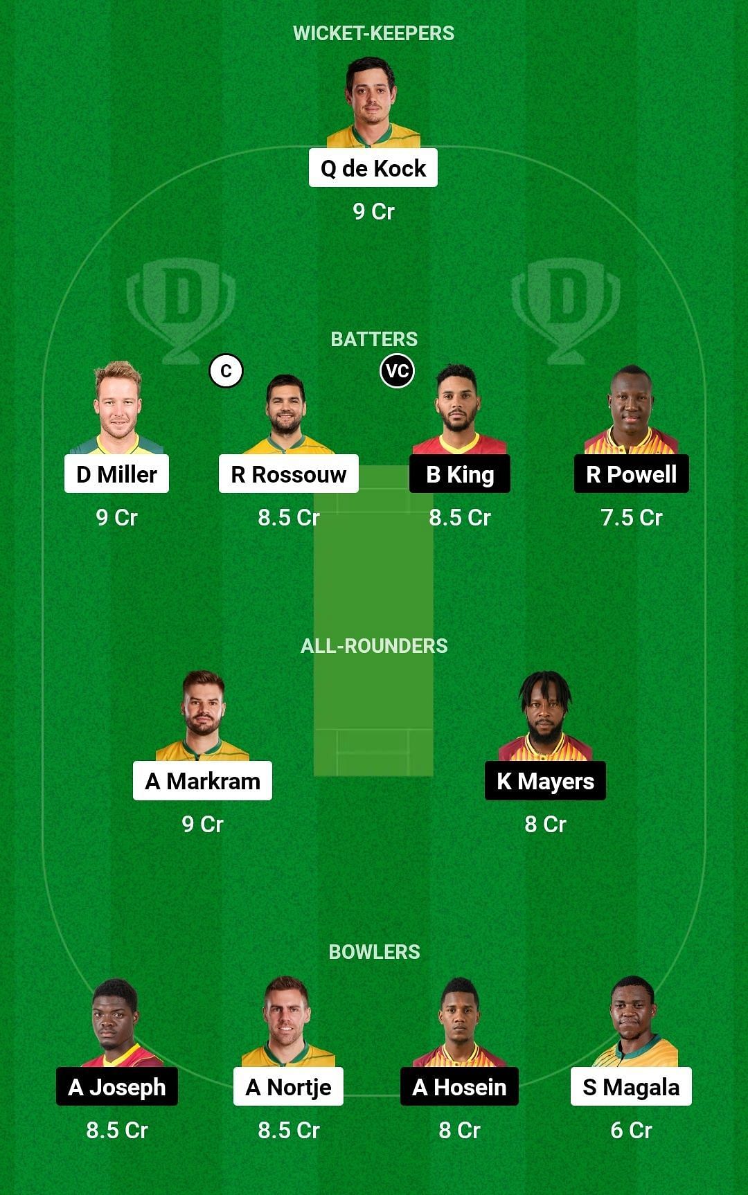 Team Dream11 for South Africa vs West Indies - 2nd T20I.