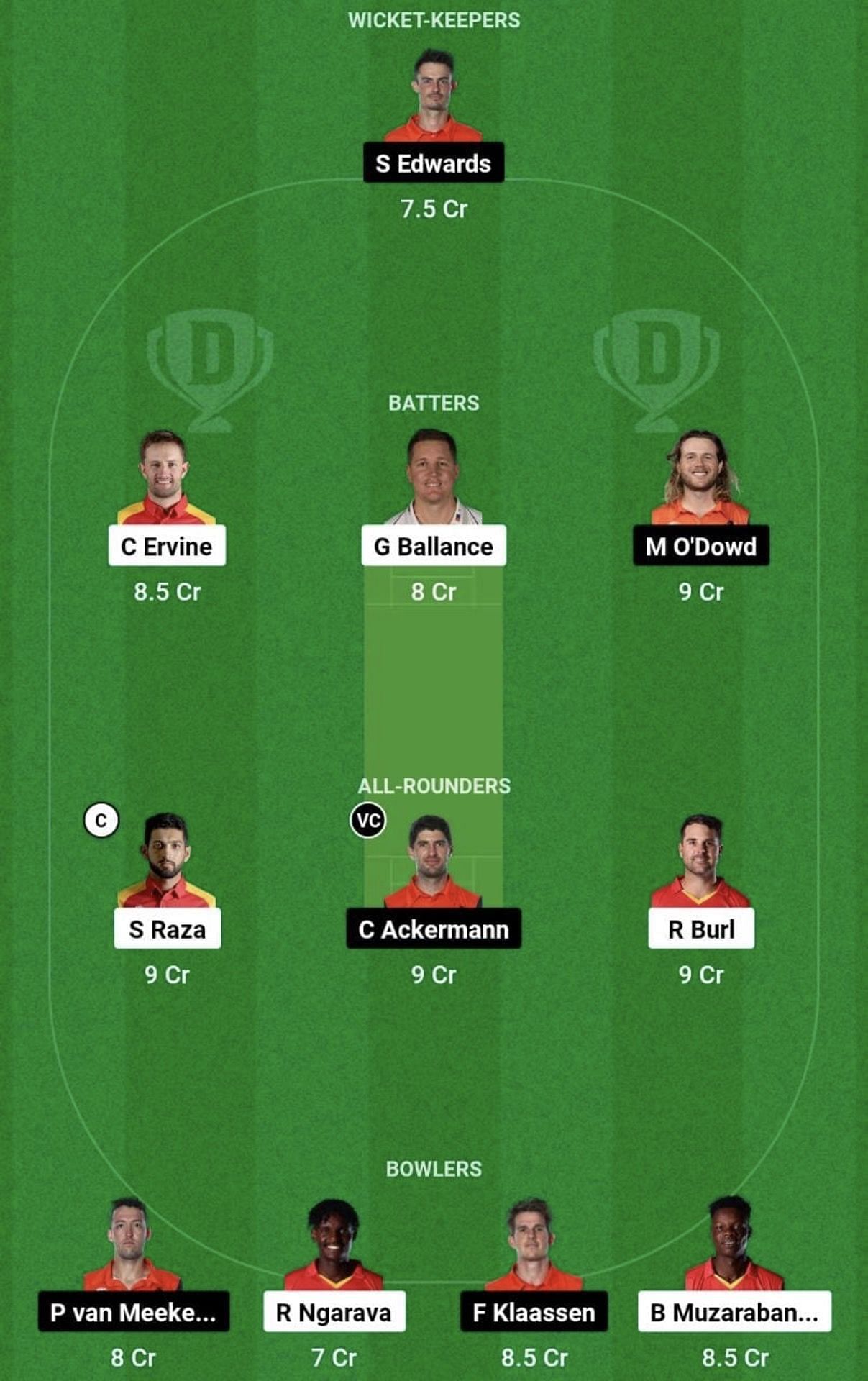 ZIM Vs NED Dream11 Prediction: Fantasy Cricket Tips, Today's Playing 11 ...