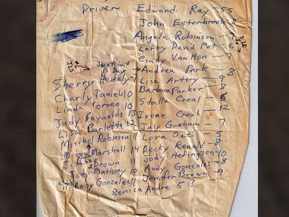 A list consisting of all the names of the Chowchilla kidnapping victims made by the captors (Image via CBS)