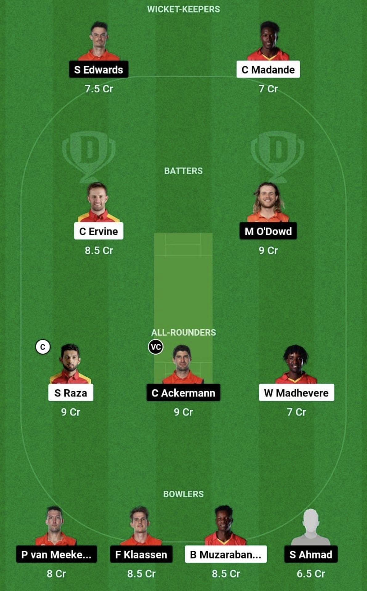 ZIM Vs NED Dream11 Prediction: Fantasy Cricket Tips, Today's Playing 11 ...