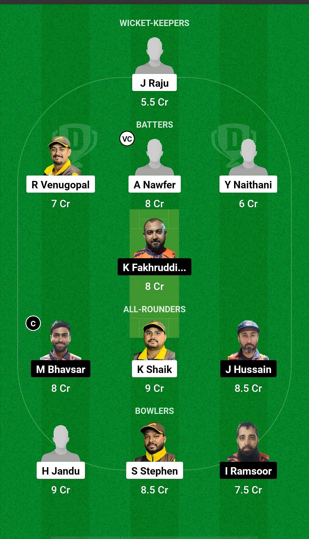 KRM vs PRP Dream11 Prediction - Kuwait T20 Challengers Cup