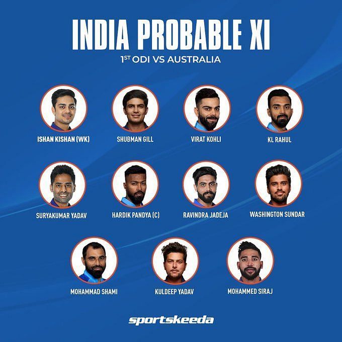 IND Vs AUS 2023: Predicting 3 Batters Who Could Score The Most Runs In ...