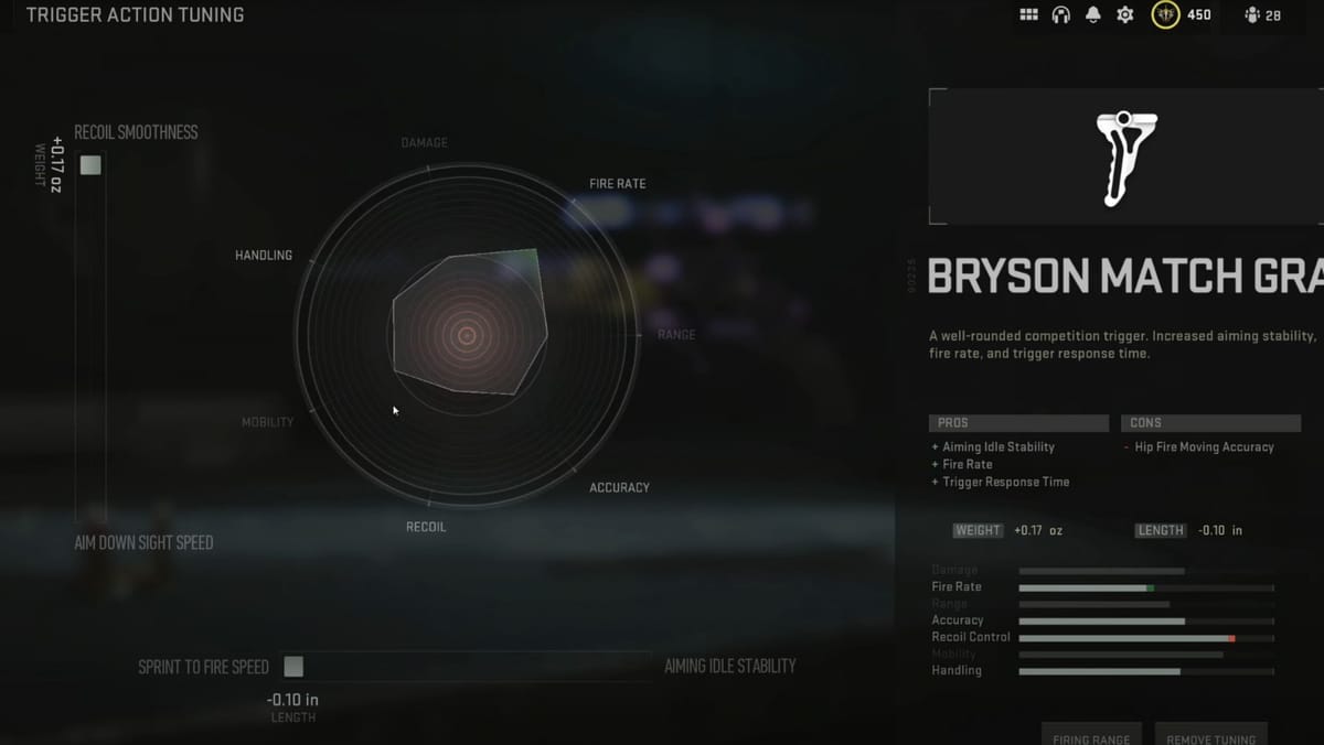 Basilisk Warzone 2 pro Metaphor reveals toptier sniper support