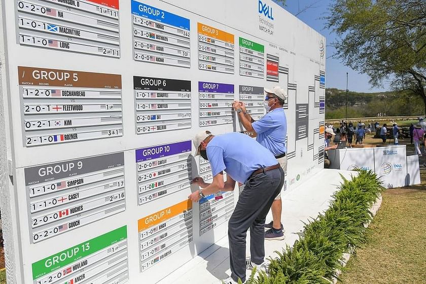 2023 WGC-Dell Match Play Round 1 leaderboard explored