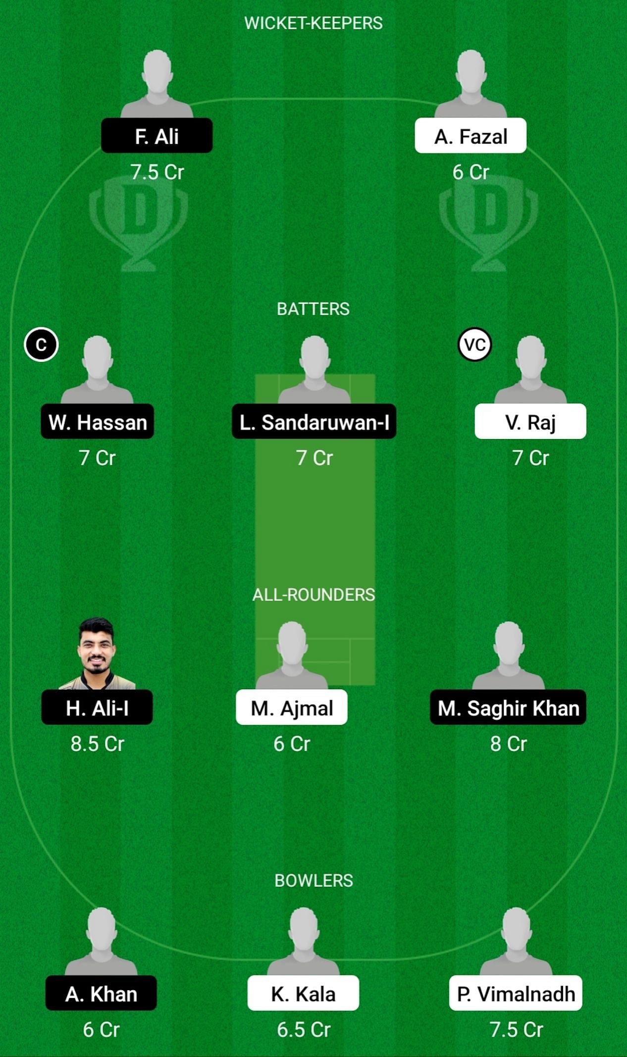 Csg Fantasy Football - tzgaals