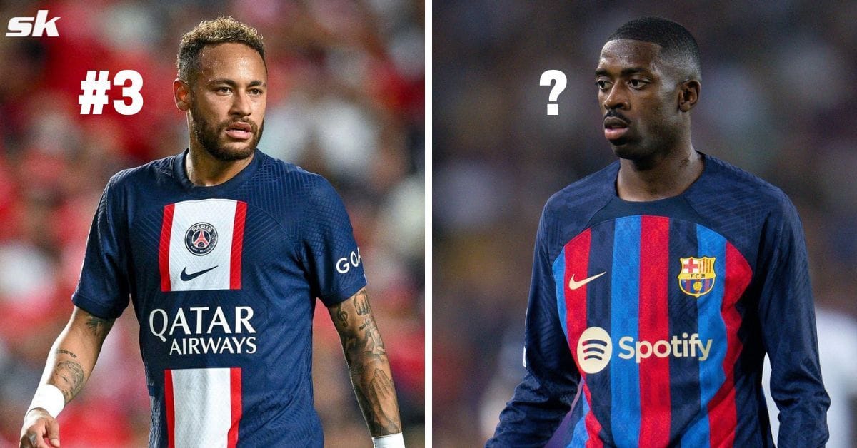 5 best twofooted players in the world this season