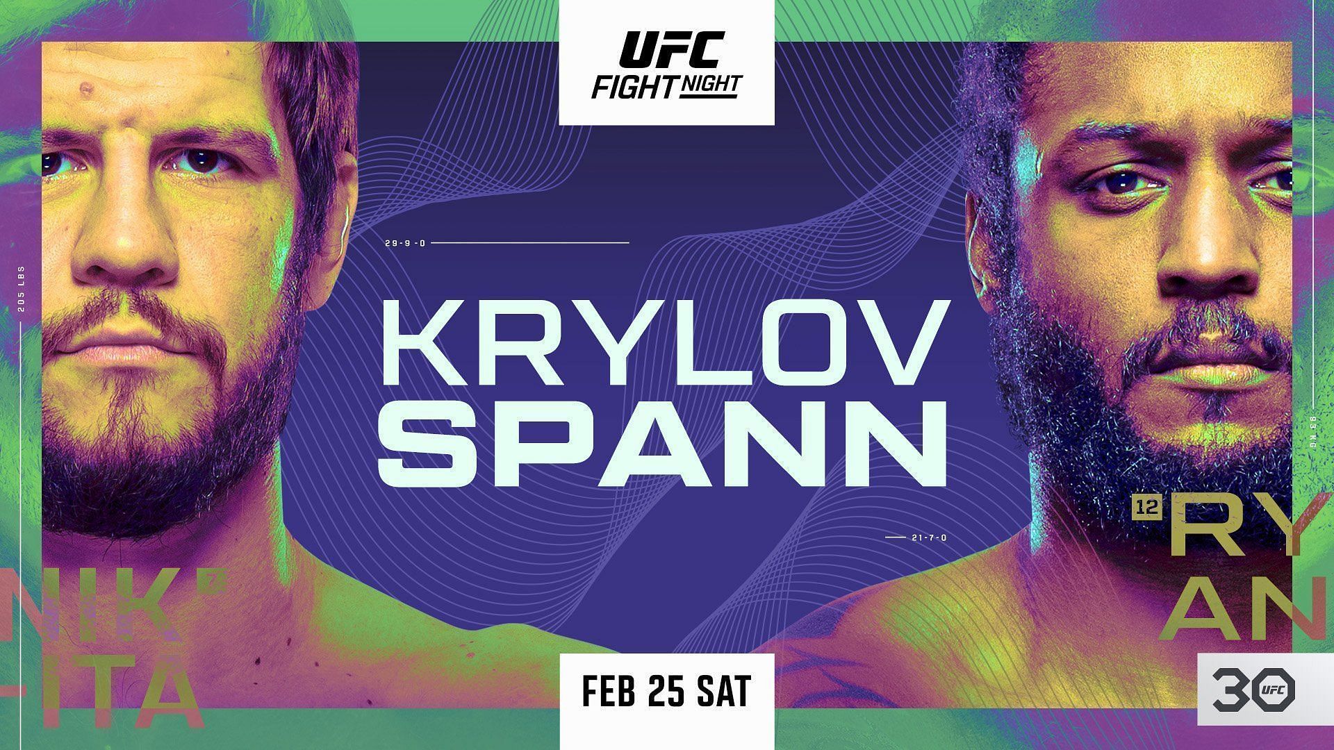 UFC Fight Night: Krylov vs. Spann Fight Card, News, Result
