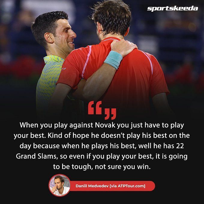 Rafael Nadal And Novak Djokovic's 20-1 Streaks: How The Spaniard's ...