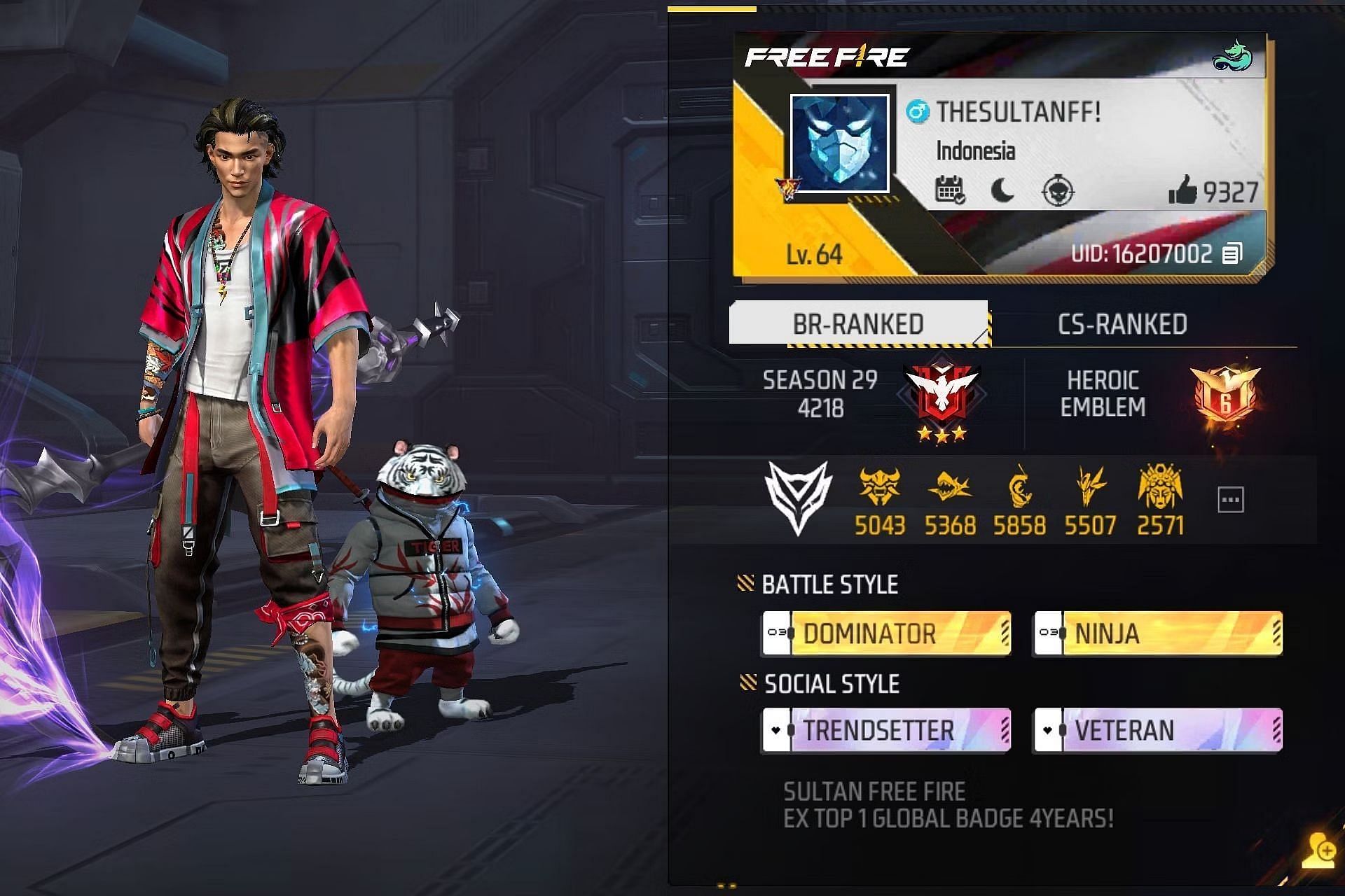 Dyland PROS की प्रोफाइल (Image via Garena)