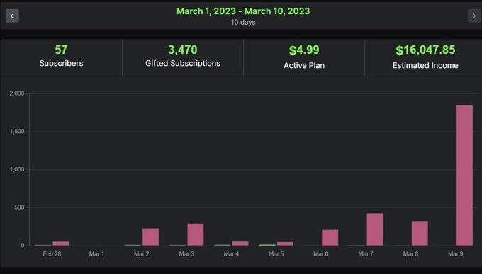 Ver la imagen en Twitter