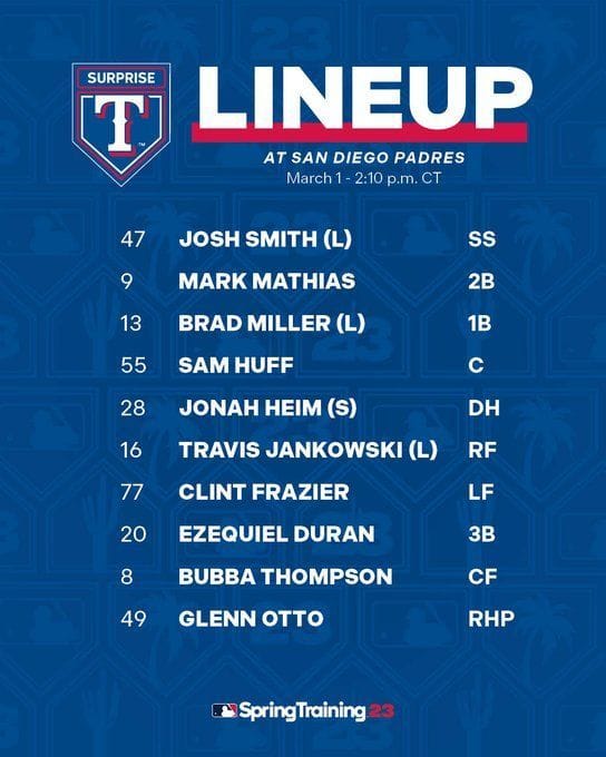 MLB Spring Training SS meaning What does SS mean in MLB Spring