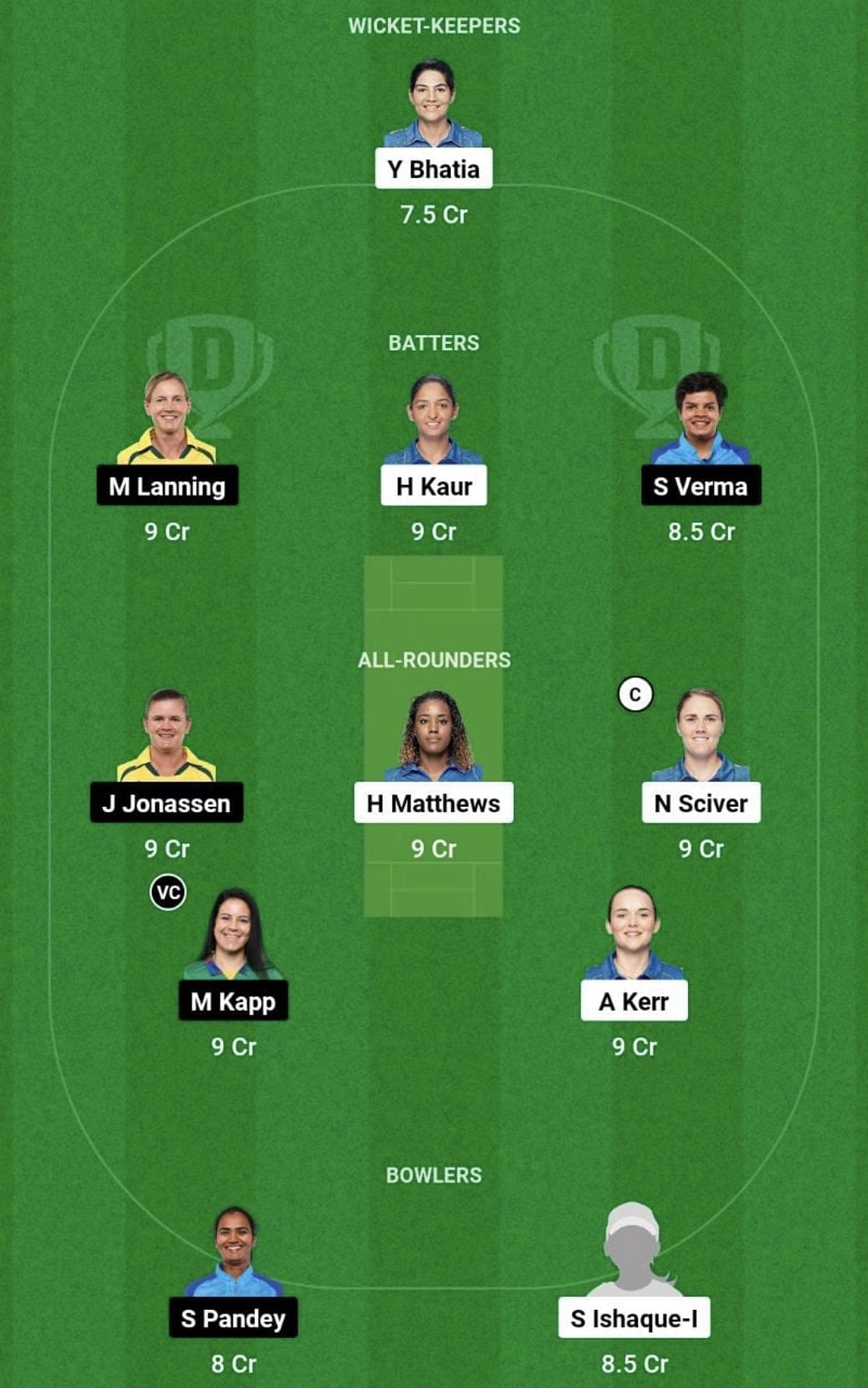 Mi W Vs Del W Dream11 Prediction Fantasy Cricket Tips Todays Playing 11 Player Stats Pitch 