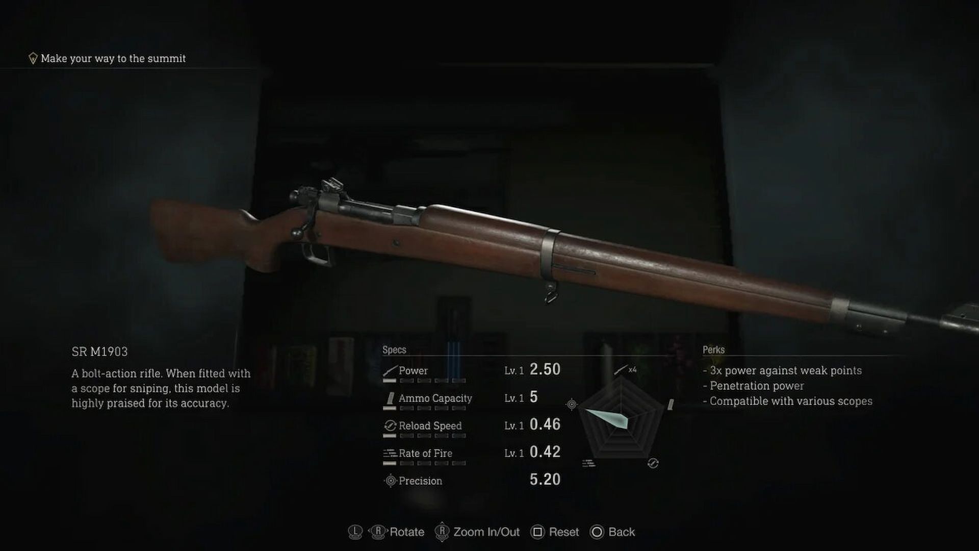 How to get SR M1903 in Resident Evil 4 Remake?
