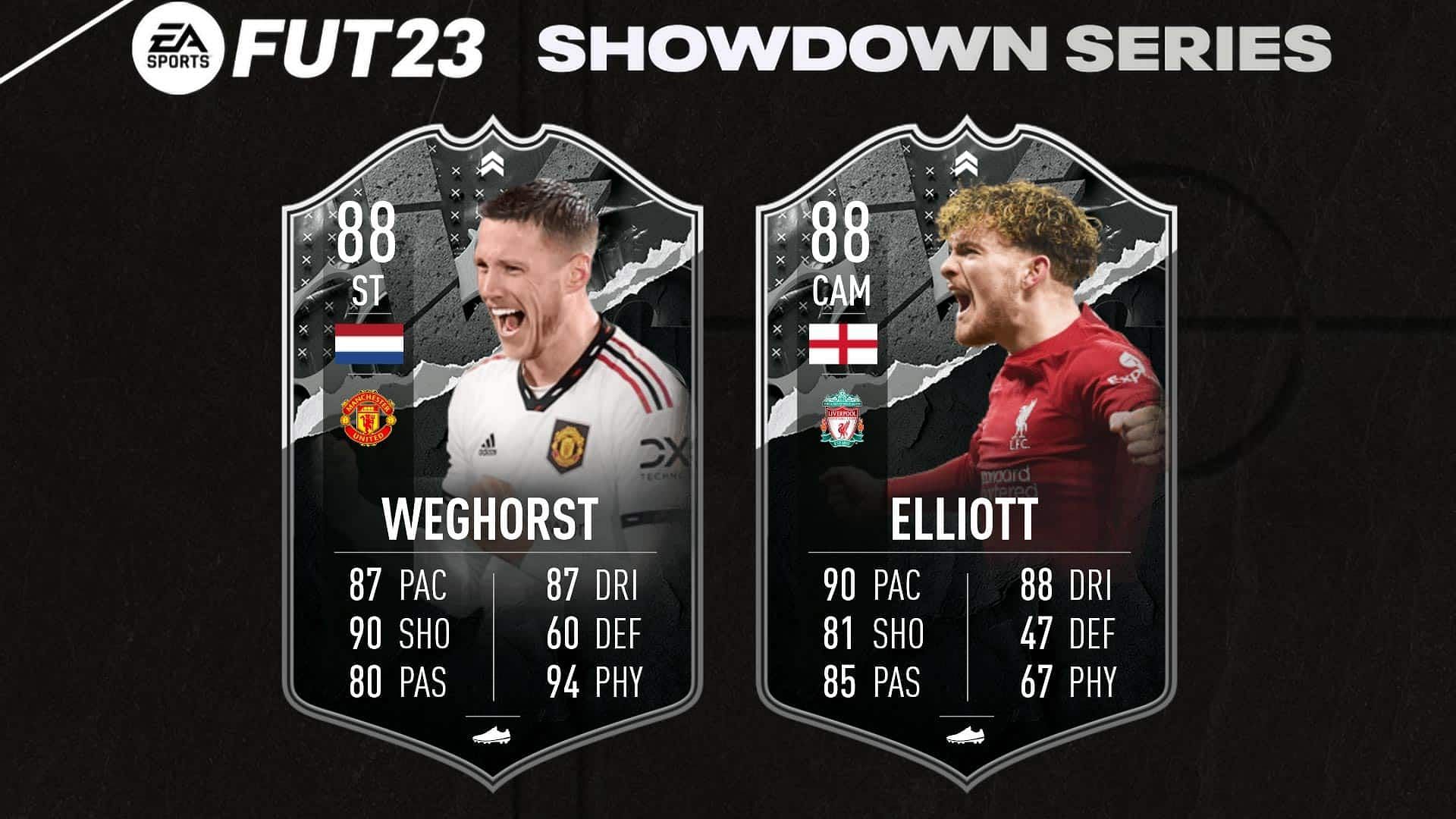 Wout Weghorst Showdown SBC: FIFA 23 Wout Weghorst Showdown SBC