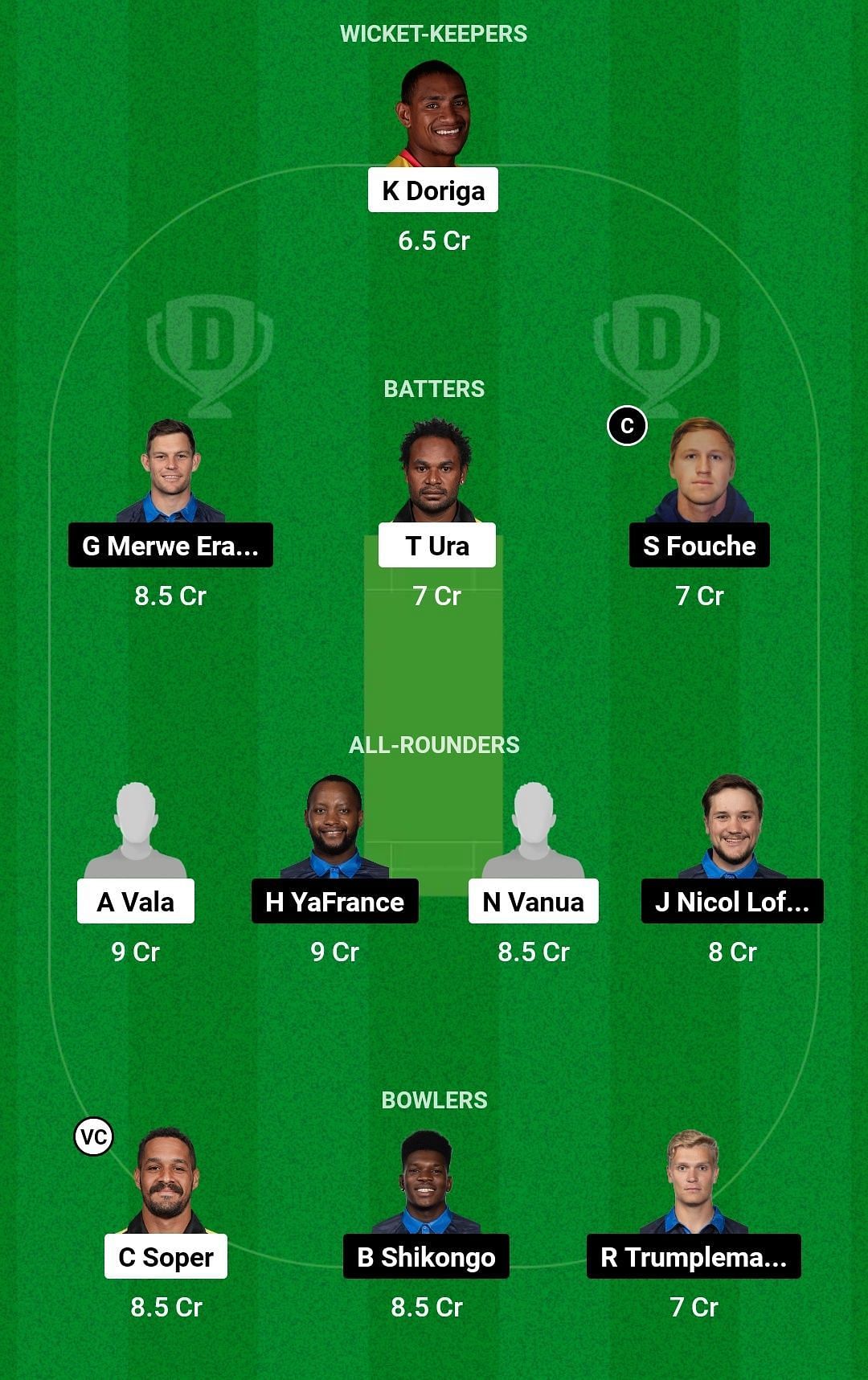 PNG vs NAM Dream11 Prediction Fantasy Cricket Tips, Today's Playing 11