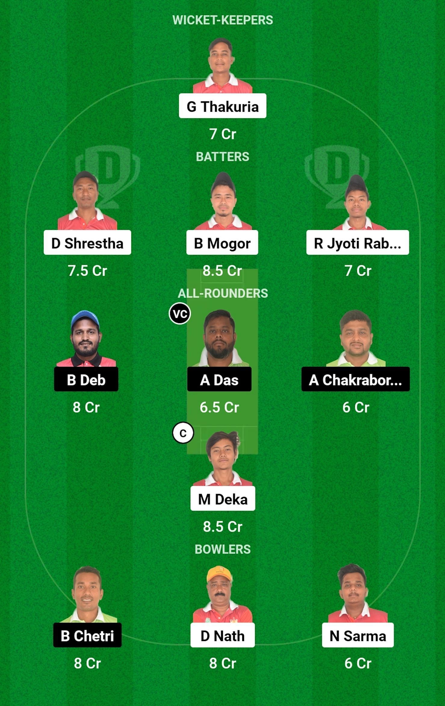 توقعات EGC vs NSS Dream11 ، المباراة 25 ، Grand League