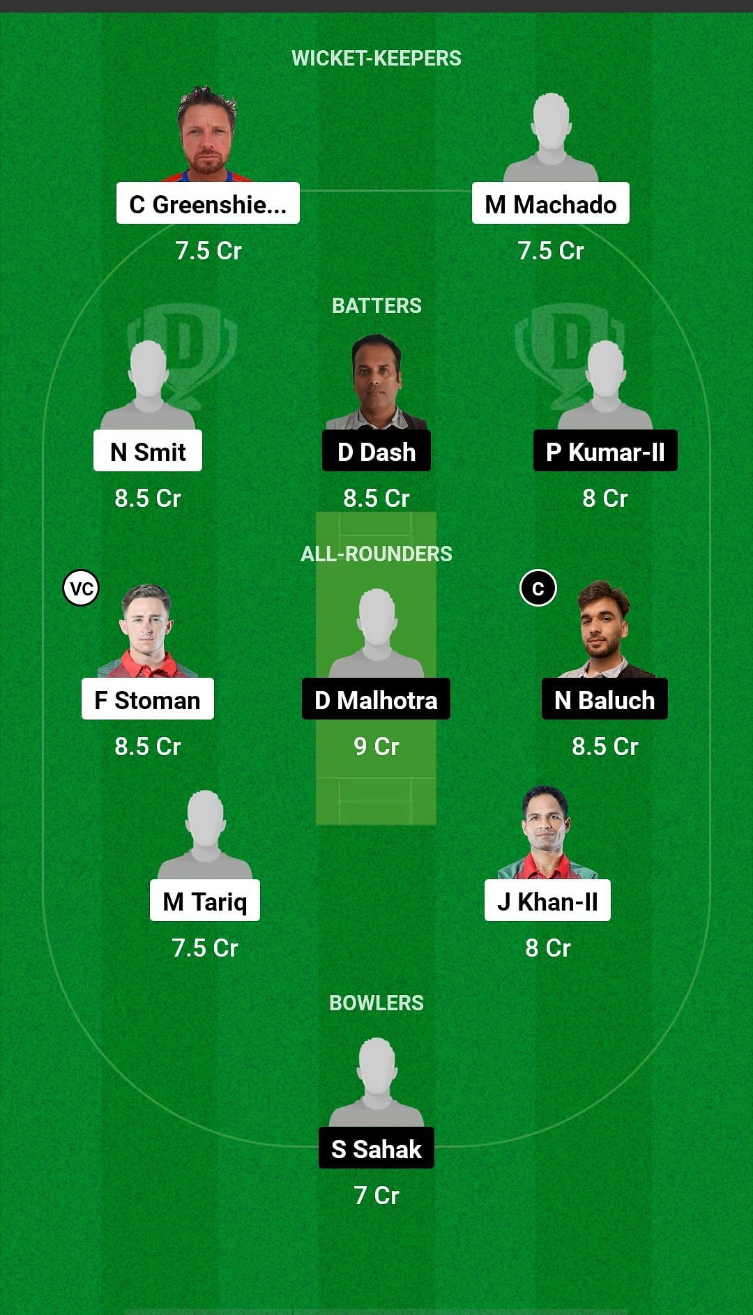 OEI vs AKIF Dream11 Prediction - European Cricket League