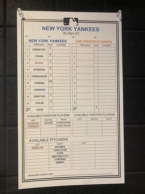 What's the NY Yankees opening day lineup? Confirmed team news ahead of