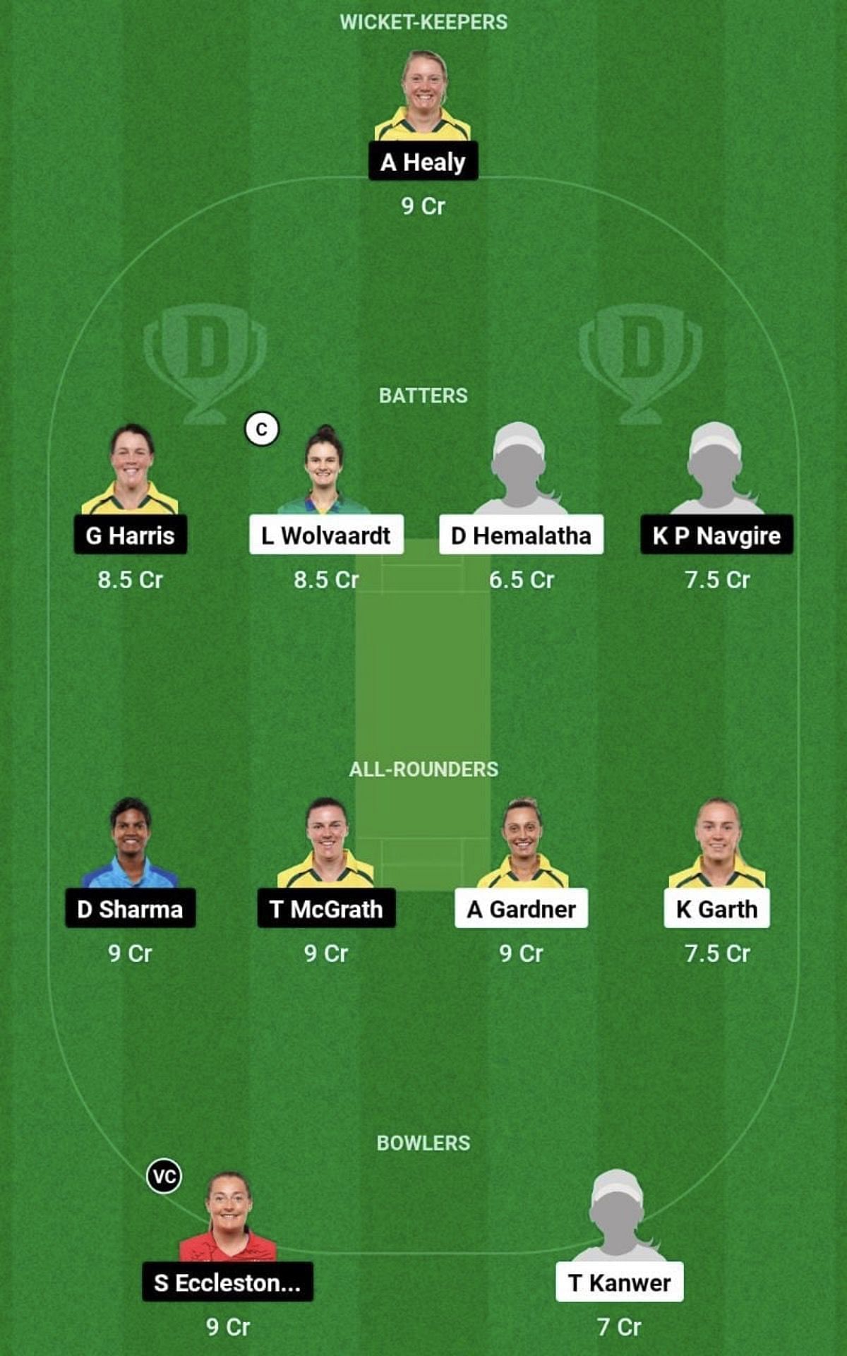 GUJ-W vs UP-W Dream11 Prediction: Fantasy Cricket Tips, Today's Playing ...