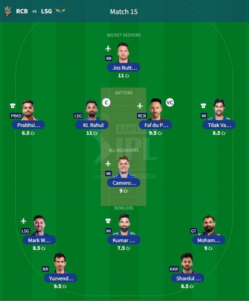 IPL 2023 Fantasy League Best Fantasy XI for Match 15 RCB vs LSG