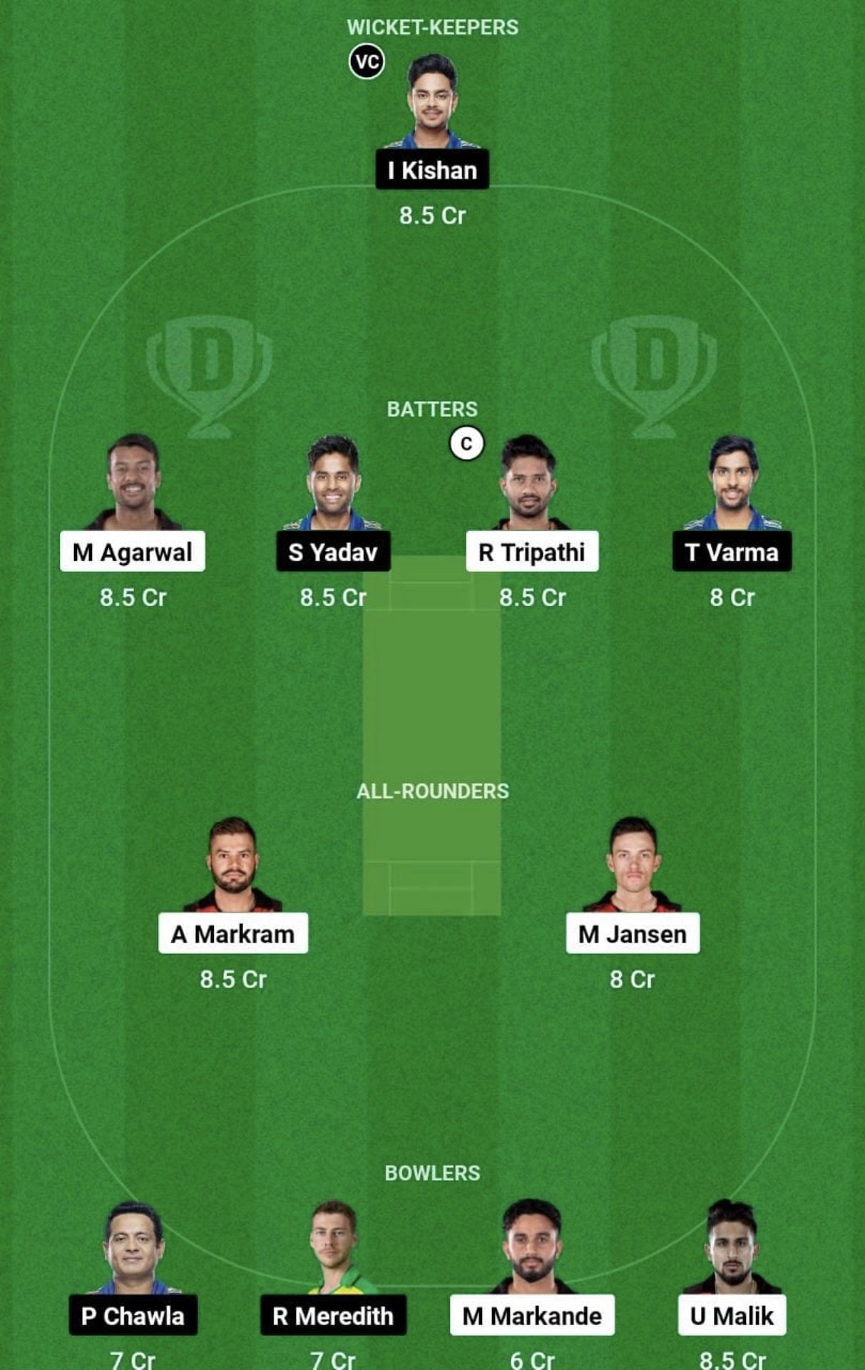 SRH Vs MI Dream11 Prediction: Fantasy Cricket Tips, Today's Playing 11 ...