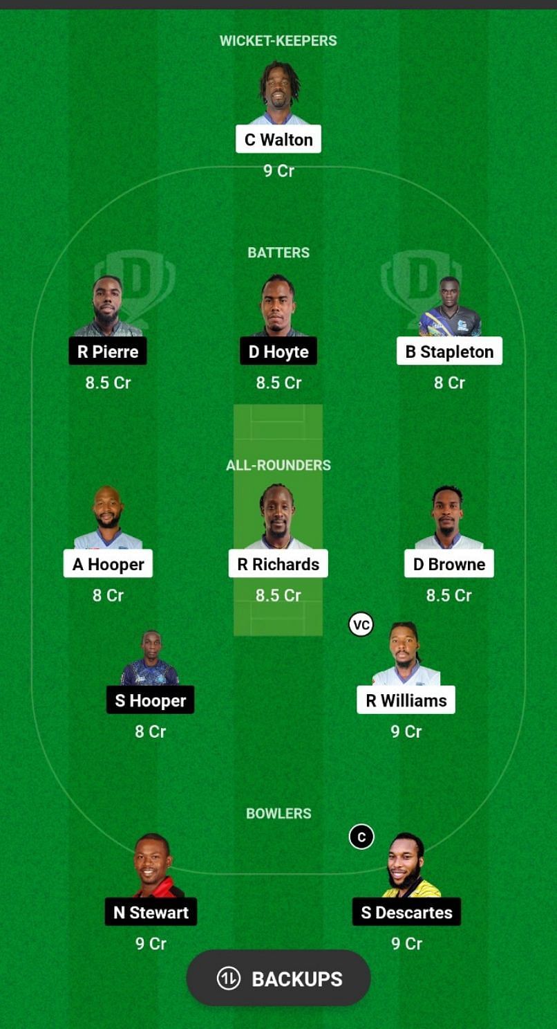 GRD vs DVE Dream11 Prediction - Vincy Premier League. توقعات GRD vs DVE Dream11 - Vincy Premier League
