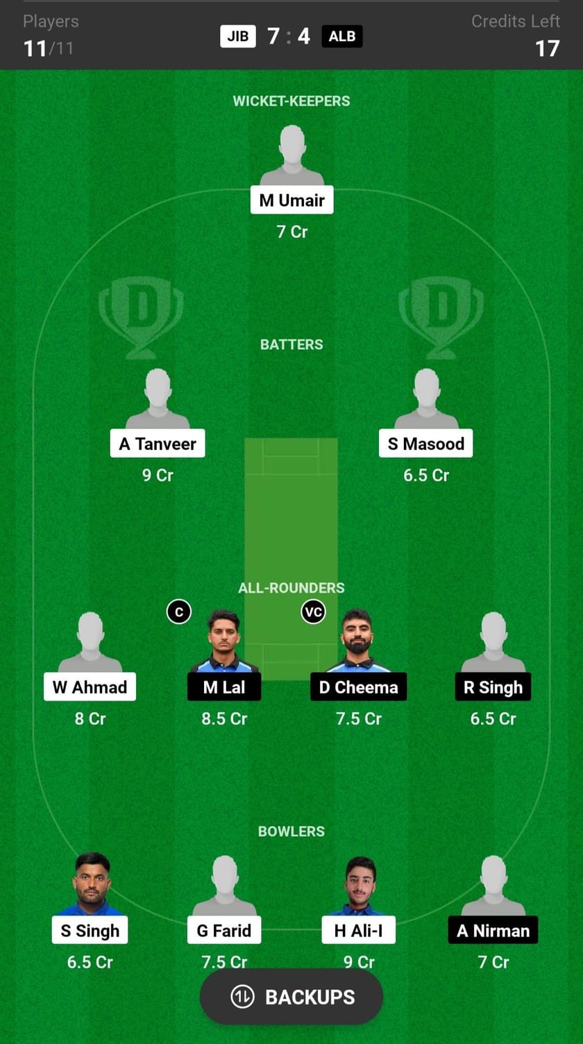 JIB vs ALB Dream11 Prediction Fantasy Cricket Tips, Today's Playing